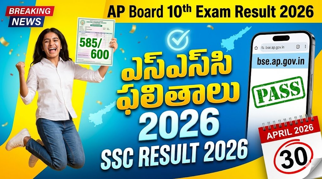 AP Board 10th Exam Result 2026