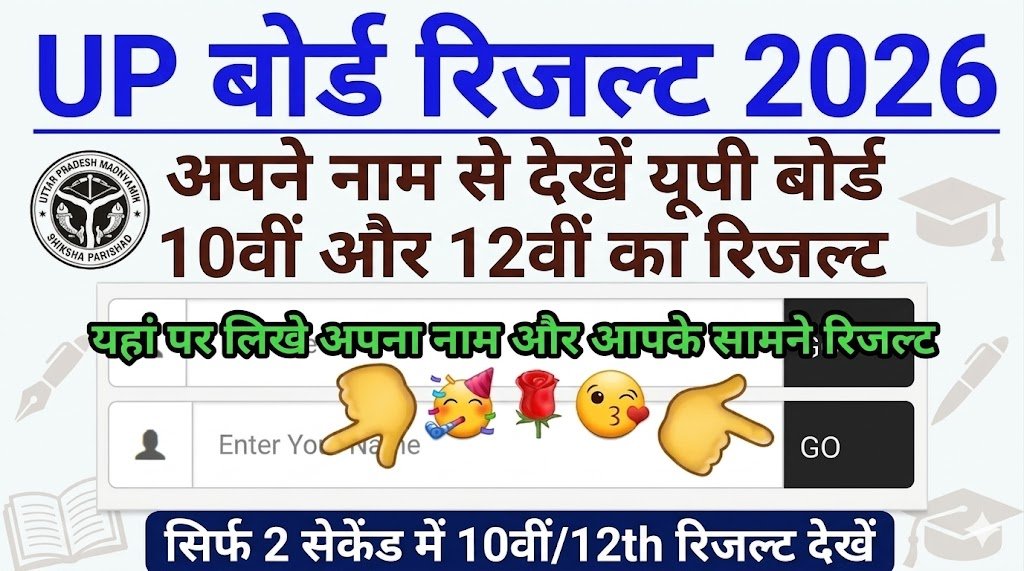UP Board Result 2026 Name Wise